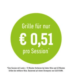 Weber Elektrogrill Lumin, Ca. B66/H30,5/T48,5 Cm -Gardena Store 2031391 6691406 WE DE 007 Lumin Kostenauslobung DEAT