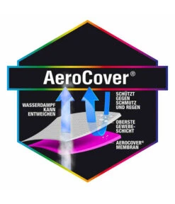 AeroCover Strandkorbhülle, 128x105x160/140 Cm 9 AeroCover Strandkorbhülle, 128x105x160/140 Cm -Gardena Store 4124012 WE DE 002 AtmungsaktiveSchutzhuellefuerStrandkoerbe128x105x160140cm