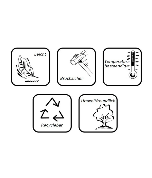 Farmet Kunststoff-Kasten Atlantis Divisorio 4 Farmet Kunststoff-Kasten Atlantis Divisorio – Bild 4