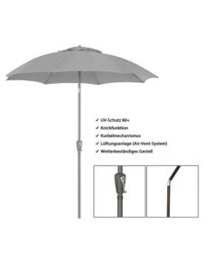 Dehner Sonnenschirm Kos, Rund, Ca. Ø220 Cm -Gardena Store 4211801 WE FS 003 InfografikDehnerSonnenschirmKos
