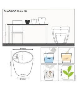 LECHUZA® CLASSICO Color, All-in-One-Set -Gardena Store 4309704 WE BG 001 LechuzaClassicoColor18