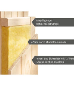 Wolff Finnhaus Innensauna De Luxe Helia, Ca. B210/H202/T165 Cm -Gardena Store 6618847 WE DE 007 FinnhausInnensaunadeluxeHelia