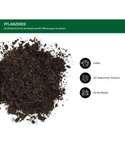 Dehner Bio Hochbeet Pflanzerde, 48 X 40 Liter -Gardena Store 6632855 WE IG 001 DehnerBioHochbeetPflanzerde40l