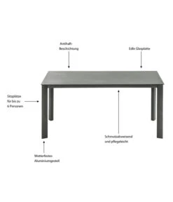 Dehner Gartentisch Nancy, Ca. B160/H75/T90 Cm 14 Dehner Gartentisch Nancy, Ca. B160/H75/T90 Cm -Gardena Store 6701734 WE IG 001 TischNancy